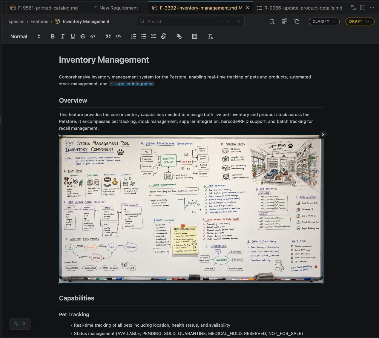 A SPECLAN feature spec open in the WYSIWYG editor, with a hand-drawn whiteboard mockup embedded inline between the Overview section and the Capabilities section. The image is part of the document's visual flow, not a separate attachment row below.