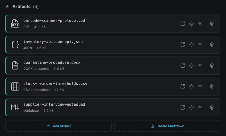 The Artifacts section in the SPECLAN WYSIWYG editor — six attachments to a feature spec, each row showing a file-type icon, type label, size, and per-row action icons. The green left-edge band signals the git-decoration status.